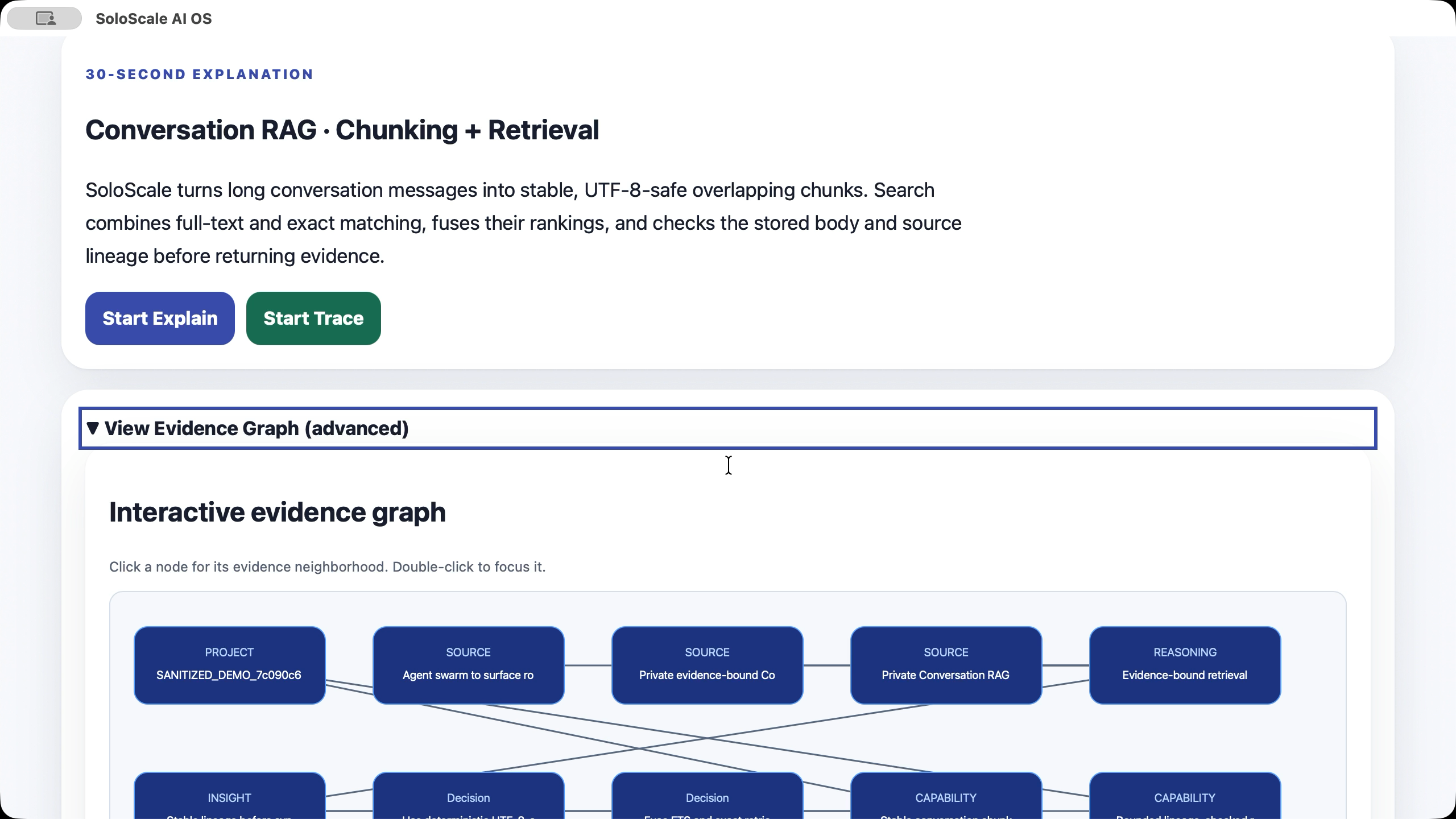 SoloScale interactive evidence graph connecting a project to sources, decisions, and capabilities.